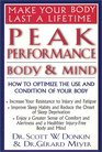 Peak Performance Body  Mind