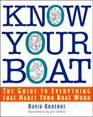 Know Your Boat  The Guide to Everything That Makes Your Boat Work