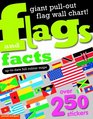 Flags and Facts