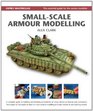 SmallScale Armour Modelling