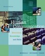 Human Communication Motivation Knowledge Skills