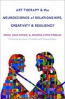 Art Therapy and the Neuroscience of Relationships, Creativity, and Resiliency