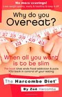 Why Do You Overeat When All You Want is to be Slim