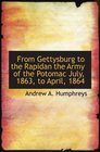 From Gettysburg to the Rapidan the Army of the Potomac July 1863 to April 1864