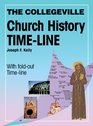 The Collegeville Church History Timeline