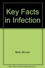 Key Facts in Infection