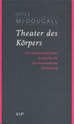 Theater des Krpers