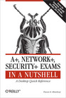 A Network Security Exams in a Nutshell