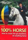 The 100 Per Cent Horse How to Create the GoAnywhere DoAnything Horse