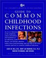 Guide to Common Childhood Infections The Childrens Hospital of Philadelphia