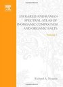 Handbook of Infrared and Raman Spectra of Inorganic Compounds and Organic Salts Volume 1 Text and Explanations
