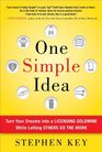 One Simple Idea Turn Your Dreams into a Licensing Goldmine While Letting Others Do the Work