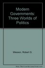 Modern Governments Three Worlds of Politics