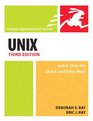 UNIX Third Edition