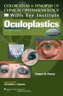 Wills Eye Institute  Oculoplastics