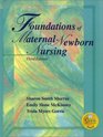 Foundations of MaternalNewborn Nursing