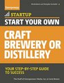 Start Your Own Craft Brewery or Distillery Your StepByStep Guide to Success