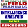 21st Century US Army Field Manuals Intelligence Analysis FM 343