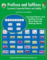 Prefixes and Suffixes Systematic Sequential Phonics and Spelling