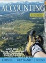 Accounting  Tools for Business Decision Making