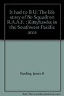 It had to BU The life story of 80 Squadron RAAF  Kittyhawks in the Southwest Pacific area