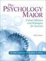 Psychology Major Career Options and Strategies for Success