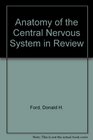 Anatomy of the Central Nervous System in Review