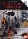 Mel Bay's Ultimate Fretted Tuning Chart