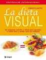 La Dieta Visual