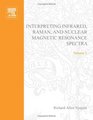 Ir and Raman Spectra Variables in Data Interpretation