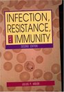 Infection Resistance and Immunity 2nd Edition