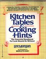 Kitchen Tables  Cooking Hints