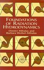 Foundations of Radiation Hydrodynamics