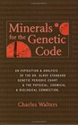 Minerals for the Genetic Code An Exposition  Anaylsis of the Dr Olree Standard Genetic Periodic Chart  the Physical Chemical  Biological Connection