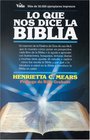 Que nos dice la Bblia Lo
