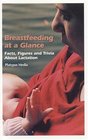 Breastfeeding at a Glance  Facts Figures  Trivia about Lactation