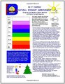 Do It Yourself  Natural Eyesight Improvement  Original and Modern Bates Method with Better Eyesight Magazine by Ophthalmologist William H Bates