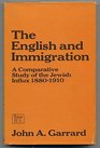 English and Immigration 18801910