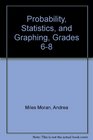 Probability Statistics and Graphing Grades 68