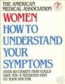 Women: How to Understand Their Symptoms