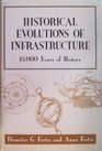 Historical Evolutions Of Infrastructure 15000 Years of History