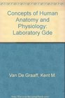 Concepts of Human Anatomy and Physiology Laboratory Gde