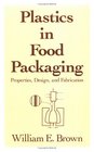 Plastics in Food Packaging
