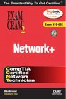 Network Exam Cram 2
