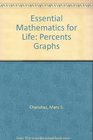 Essential Mathematics for Life Percents Graphs