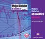 Medical Statistics at a Glance Text and Workbook