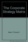 The Corporate Strategy Matrix