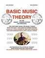Basic Music Theory By Joe Procopio The Only AwardWinning Music Theory Book Available Worldwide
