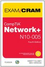 CompTIA Network N10005 Exam Cram