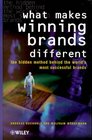 What Makes Winning Brands Different The Hidden Method Behind the World's Most Successful Brands